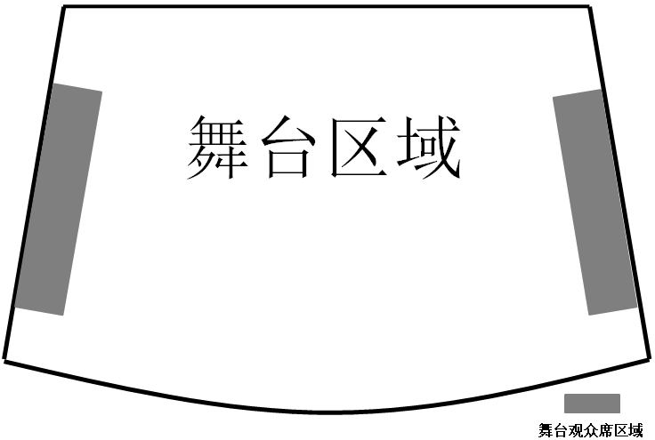 from clipboard